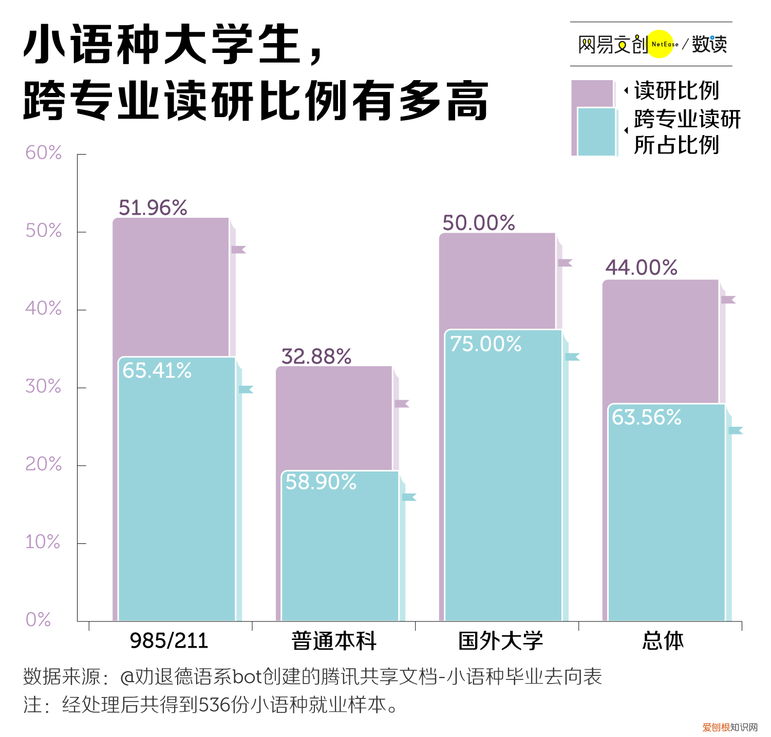 b773f17e33e941a1a0b0de4009ccc954~noop