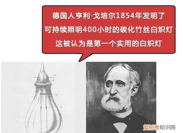 电灯的由来，红绿灯的由来是什么