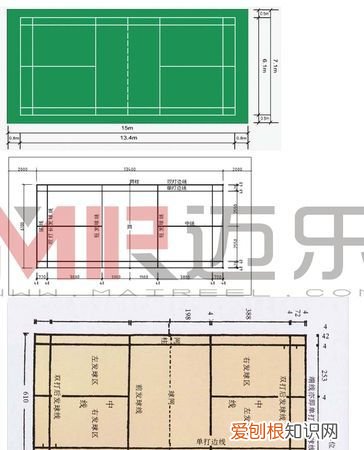 标准羽毛球场地尺寸，标准羽毛球场地划线尺寸图？
