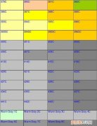 潘通色是什么意思