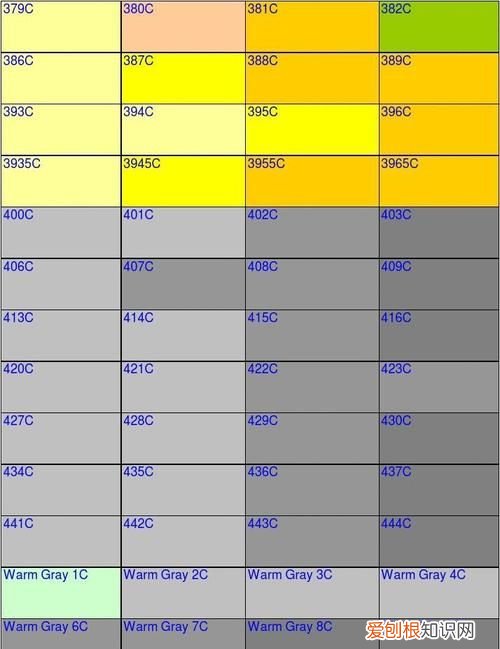 潘通色是什么意思