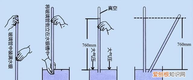真空度单位换算计算器