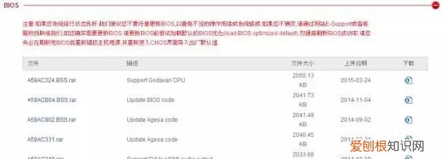 电脑bios需要升级吗,dell电脑bios升级