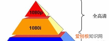 pr怎么提高清晰度,pr怎么出高清晰度的视频