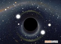 黑洞是什么，黑洞里是什么