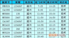 提前多久到机场，登机提前多长时间到机场