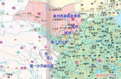西夏国是现在什么地方