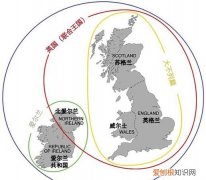英国和英格兰有啥区别，英国足球队和英格兰队有什么区别