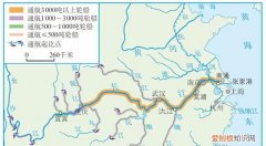 长江多长，长江有多深多长多宽