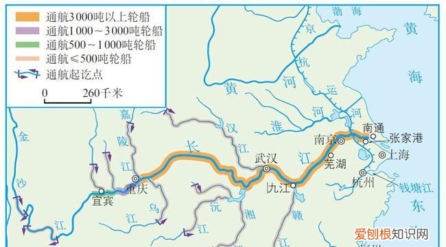 长江多长，长江有多深多长多宽