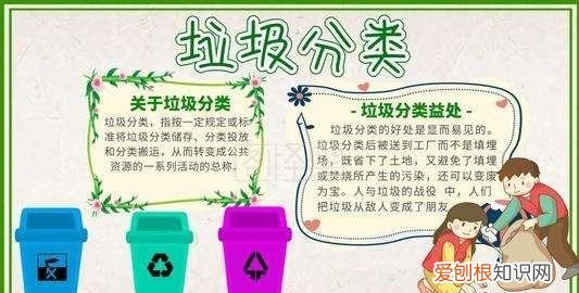 办公室垃圾分类图片，复写纸属于什么垃圾分类