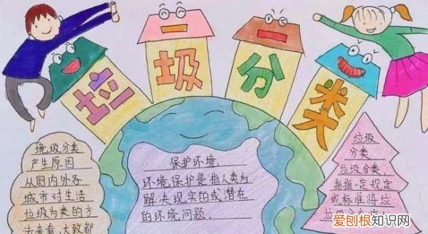 办公室垃圾分类图片，复写纸属于什么垃圾分类