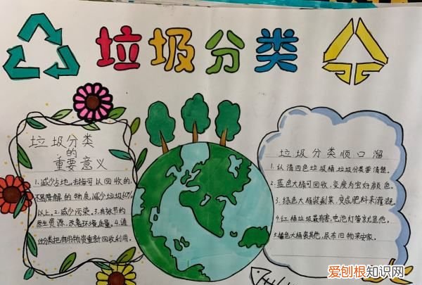 办公室垃圾分类图片，复写纸属于什么垃圾分类