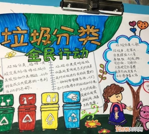 办公室垃圾分类图片，复写纸属于什么垃圾分类