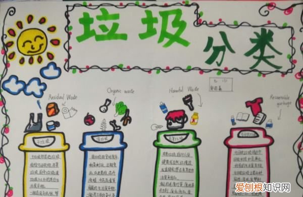 办公室垃圾分类图片，复写纸属于什么垃圾分类