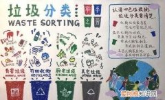 办公室垃圾分类图片，复写纸属于什么垃圾分类