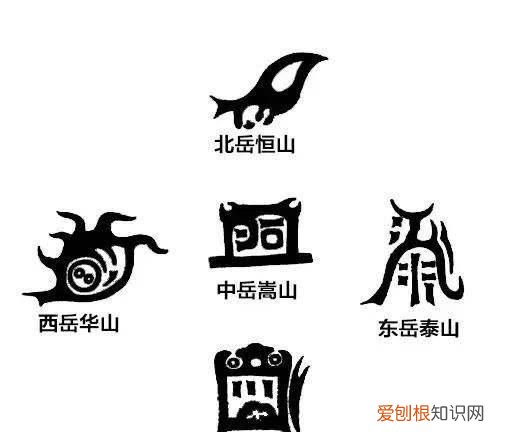 五岳是指,五岳四镇是指什么山