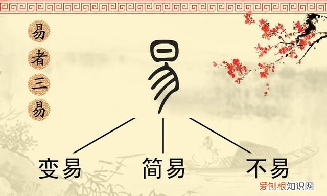 书易的寓意，读《易经》到底有何好处