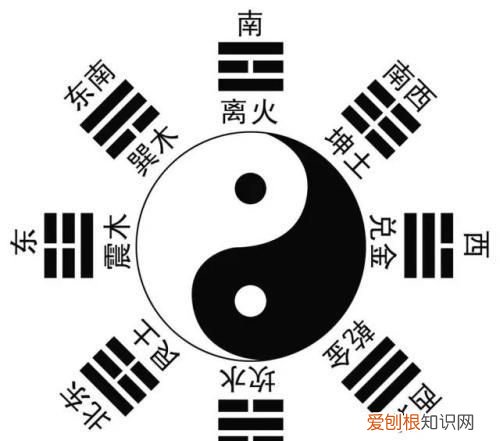 书易的寓意，读《易经》到底有何好处