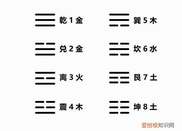 书易的寓意,读《易经》到底有何好处