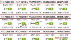 几月份开始热，四川几月份开始不热
