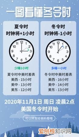 夏令时是什么,中国的夏令时是什么时候开始的到什么时候结束的