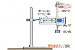 动能定理和机械能守恒的区别