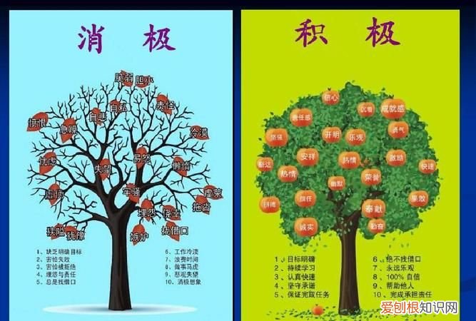积极情绪的作用有哪些