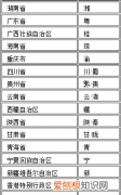 兰海市是哪个省的简称，兰海高速是从哪里进四川的