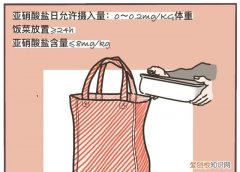 隔夜饭的危害是真的吗 隔夜饭致癌是常识还是谣言