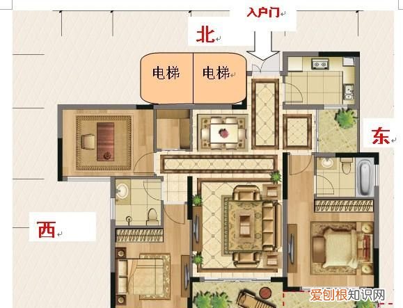 大门为什么不能朝北，为什么自建房大门朝南