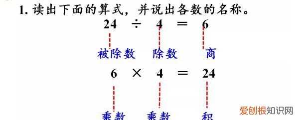 除法由来，除法的由来50字