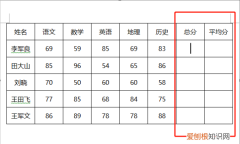 Excel需要怎么样才可以算平均分