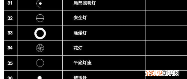 kt是什么电器符号