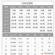 裤子尺码对照表男身高，裤子尺码对照表男33是多少码