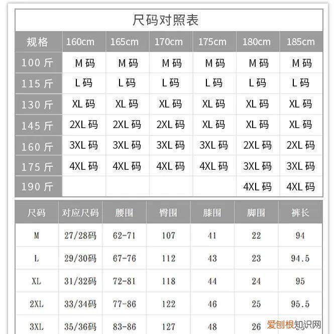 裤子尺码对照表男身高，裤子尺码对照表男33是多少码