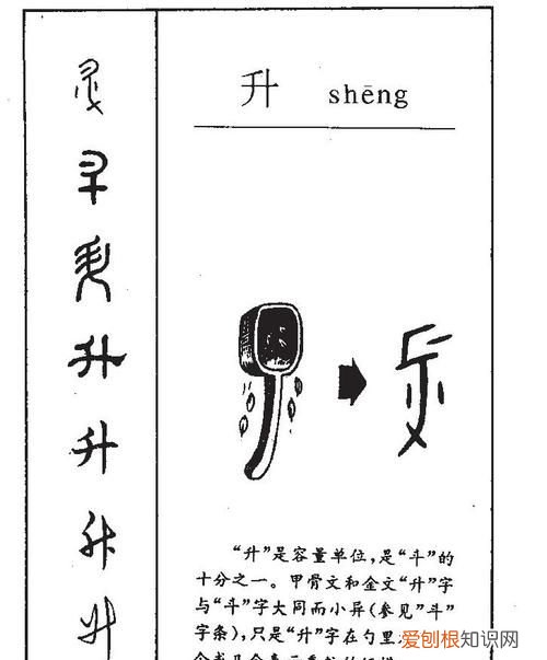 东西的由来