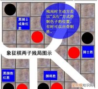 棋雷的寓意