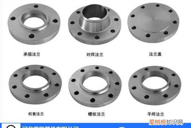 法兰的由来