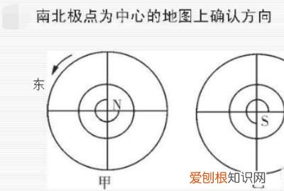 北逆南顺还是南逆北顺