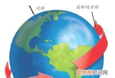 北逆南顺还是南逆北顺