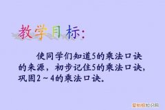 乘除的由来，加减乘除的由来30字