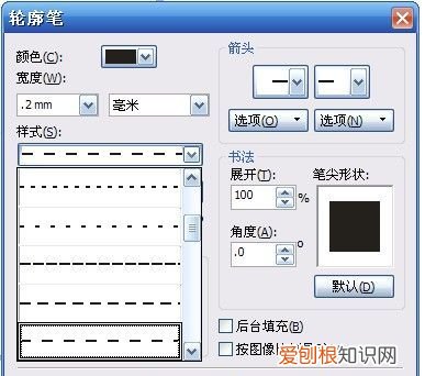 cdr应该怎么才可以画线