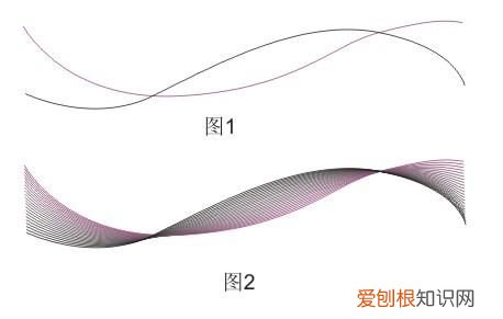 cdr该怎么才能画曲线,cdr怎么把图形沿着曲线均匀排列