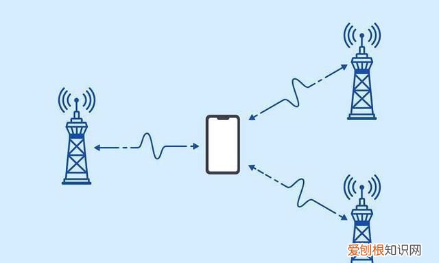 如何解决4g满格信号不好问题 4g信号差怎么办