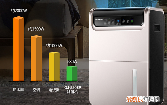 空调的除湿功能真的有用吗 空调的除湿功能到底有用么