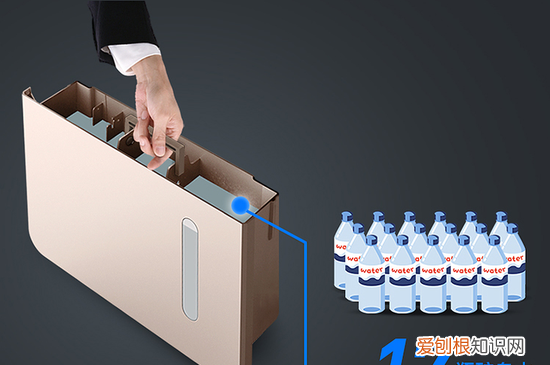 空调的除湿功能真的有用吗 空调的除湿功能到底有用么