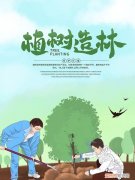 植树节是为了纪念谁的