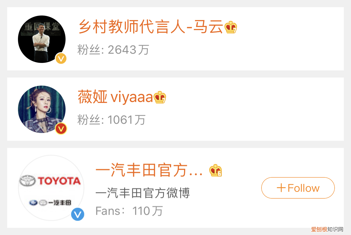 微博到底是什么？ 微博是什么意思