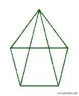 国际标准的智商测试 标准智商测试